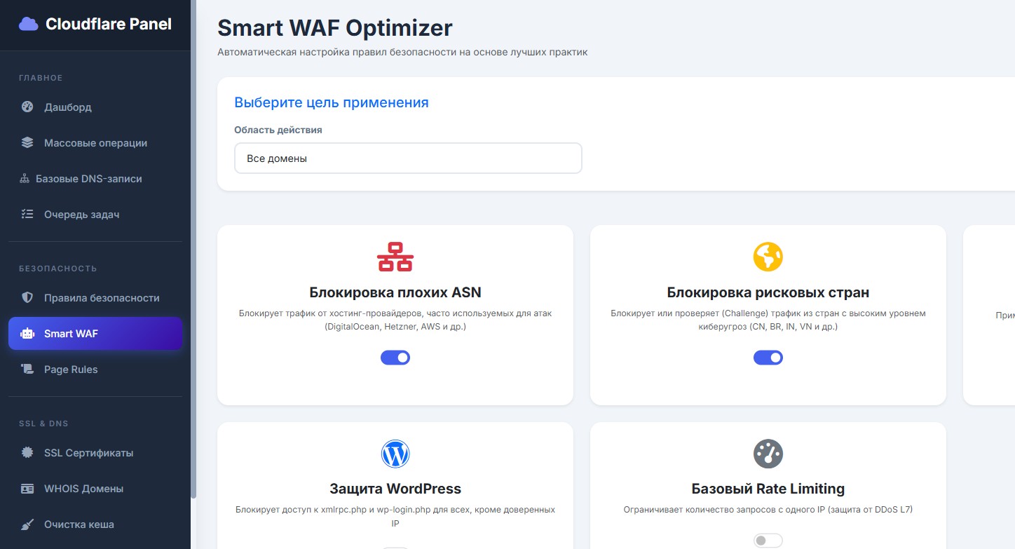 Ahrefs Dashboard preview